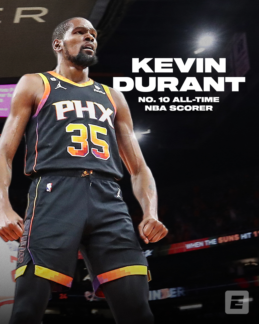 Kevin Durant's Ascendancy: Top 10 All-Time Scorer Milestone – A Triumph ...